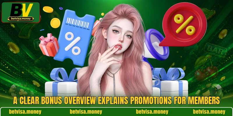 A clear bonus overview explains promotions for members