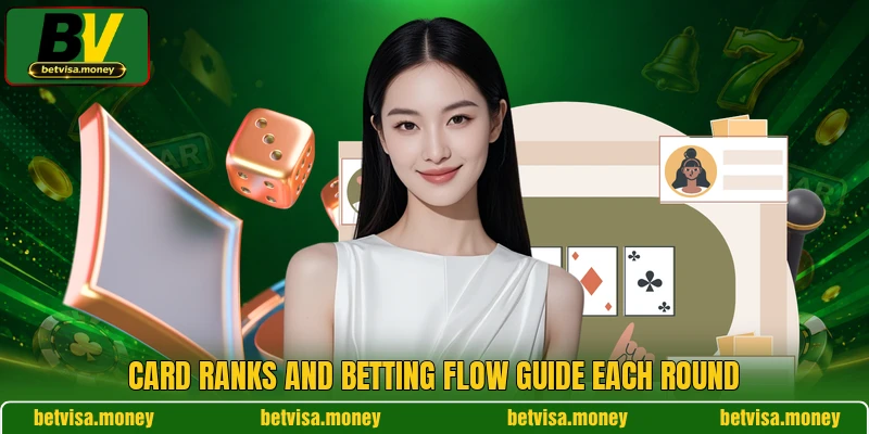 Card ranks and betting flow guide each round