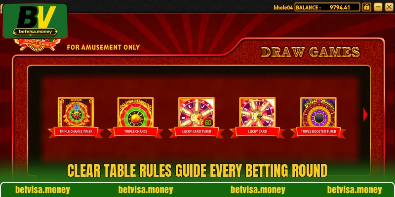 Clear table rules guide every betting round