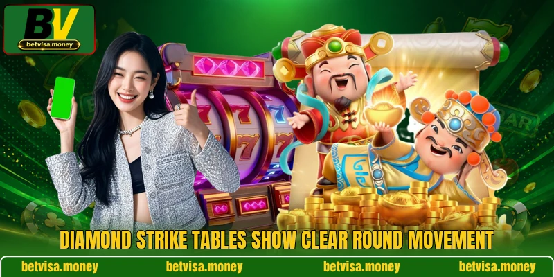 Diamond Strike tables show clear round movement