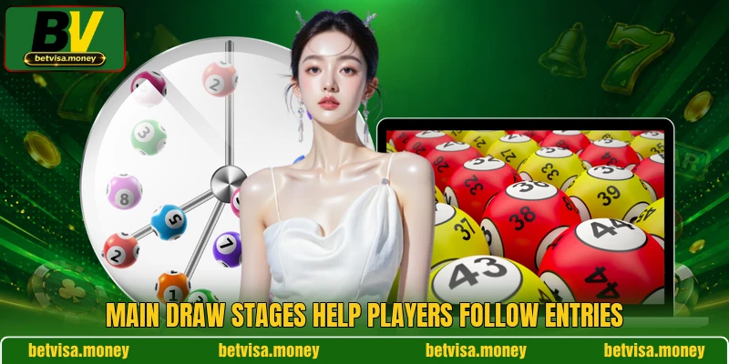 Main draw stages help players follow entries